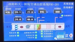 河科大一附院新区医院：空气超净化 透析更安全